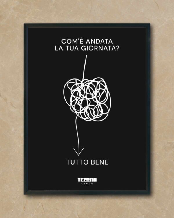 Poster Com’è andata la tua giornata