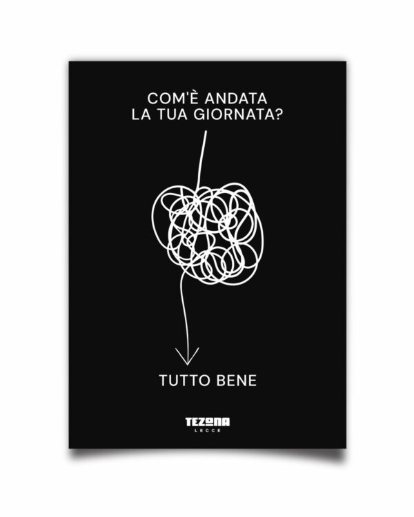 Poster Com’è andata la tua giornata